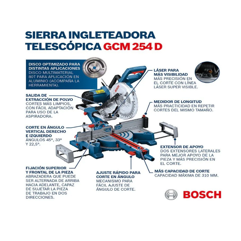 GCM254-1